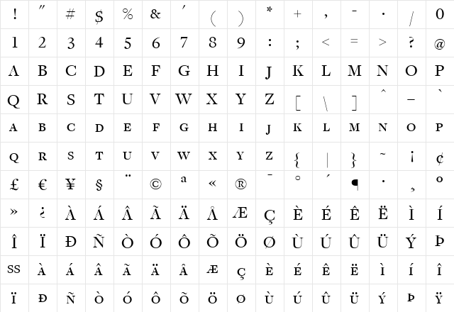 FreightDispMediumSC Regular  glyph index
