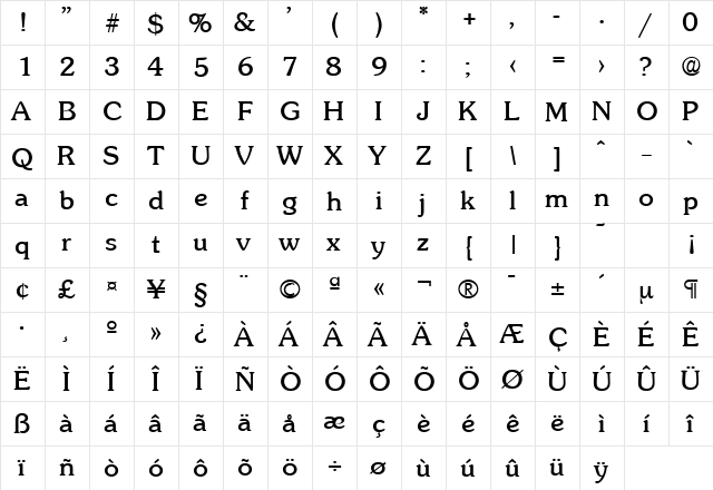 Sunset-Serial DB Regular  glyph index