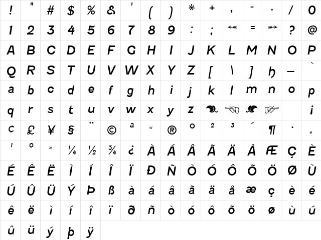 Fenwick Italic  glyph index