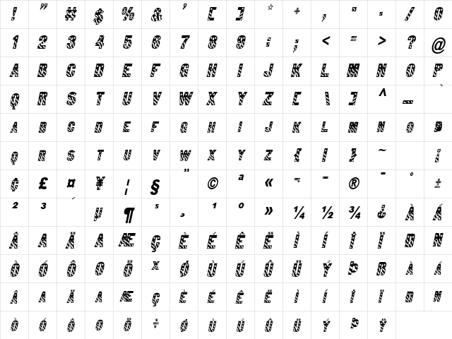 Bunting 1Condensed Italic  glyph index