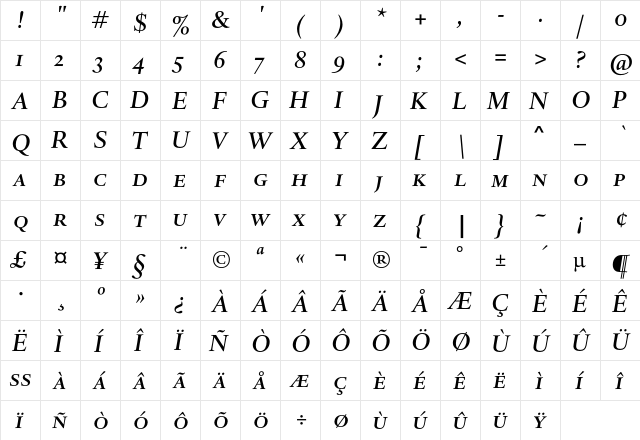 DTLHaarlemmerDCaps MedItalic  glyph index