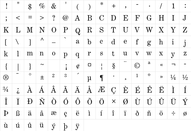 Century Expanded LT Std Roman  glyph index
