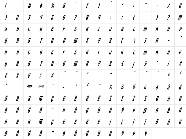 Viceroy of Deacons Laser Italic Italic  glyph index