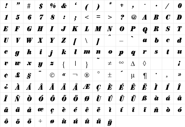 ModernCenturyCondHeavy RegularItalic  glyph index
