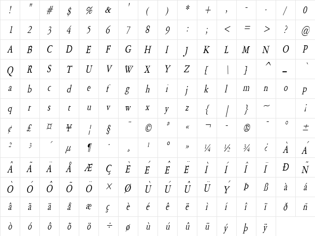 Amery Condensed Italic  glyph index