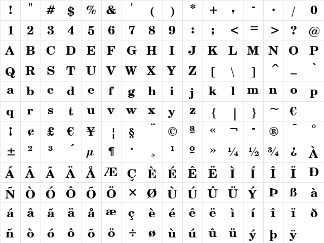 CentSchbook BT Bold  glyph index