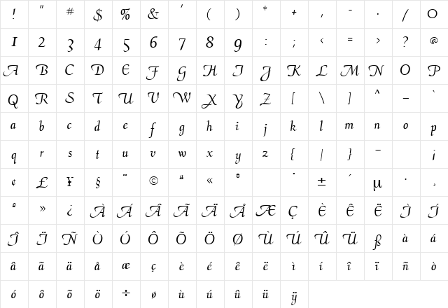 AriaScriptSSK Regular  glyph index