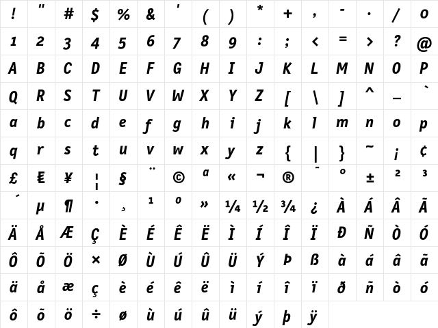 LetterGothicText BoldItalic  glyph index