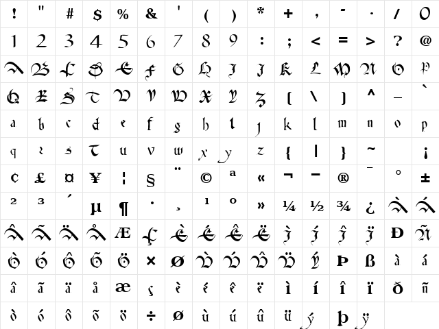 Anita Regular  glyph index