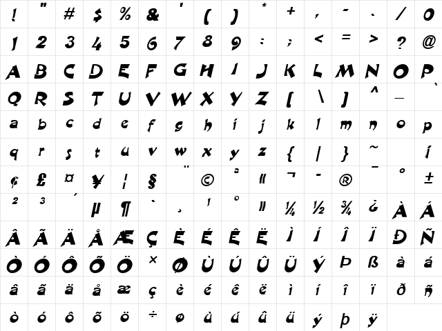 Crane Italic  glyph index
