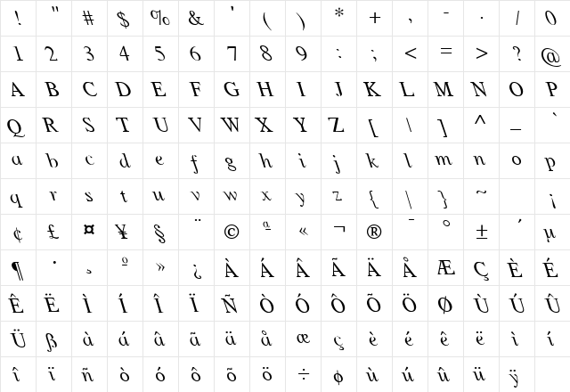 Times Lefty Normal  glyph index