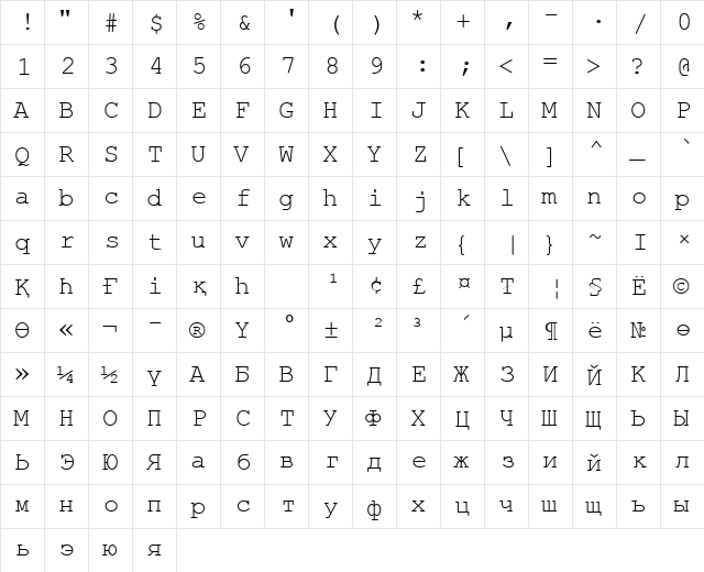 Courier Mon Regular  glyph index