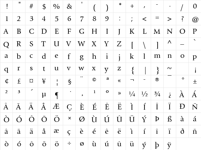 GiovanniITCTT Book  glyph index