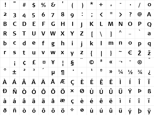 SignaNormal-Bold Regular  glyph index