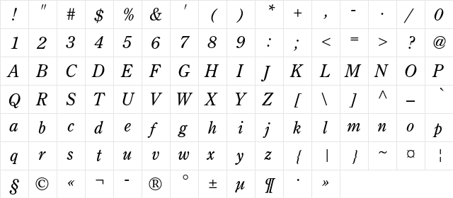 AGCenturionC Italic  glyph index