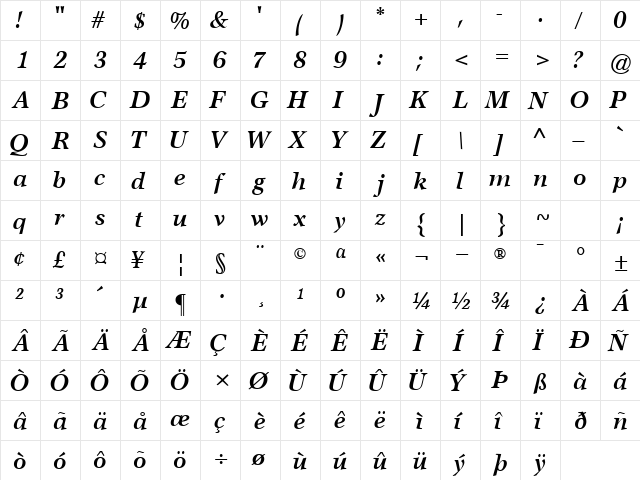 AxiomaticSSK Bold Italic  glyph index