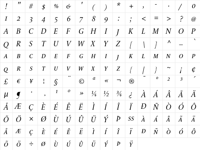 LeMondeLivre Italic Small Caps  glyph index