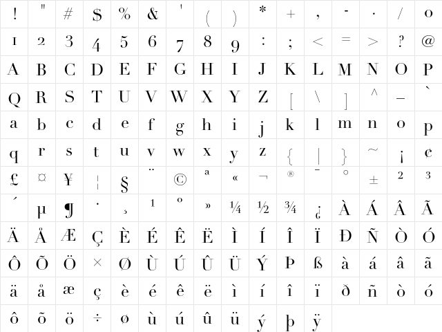 Linotype Didot Roman Oldstyle Figures  glyph index