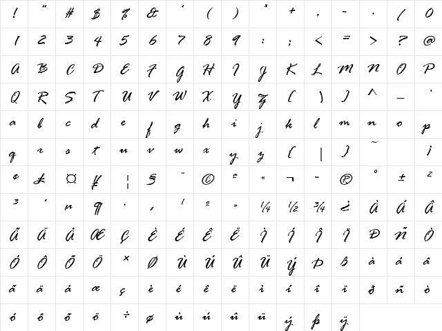 RageJoiT Regular  glyph index