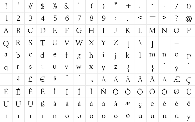 Bombay Regular  glyph index