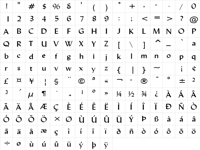 Lynda-Extended Normal  glyph index