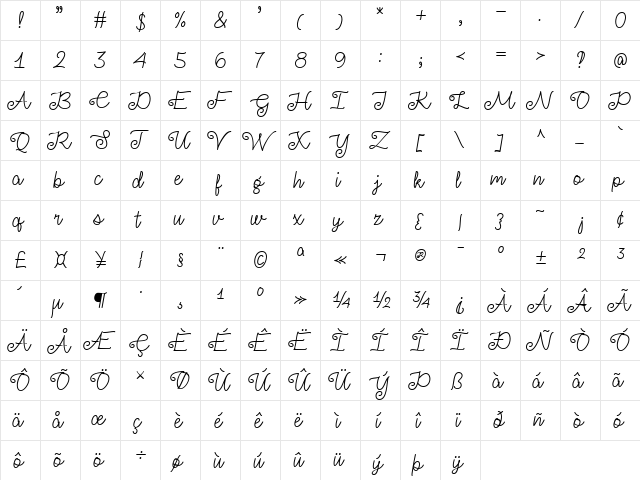 Make Anything Regular  glyph index