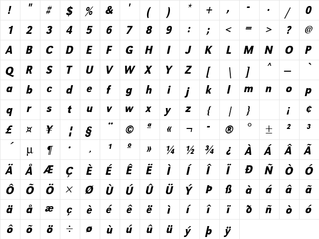 URWGroteskTMedExtNar Oblique  glyph index