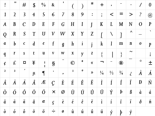 Joanna MT Semi Bold Italic  glyph index