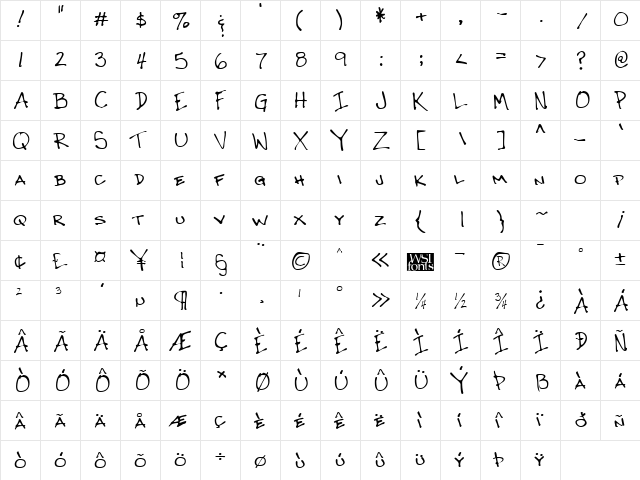 CrosbysHand Regular  glyph index