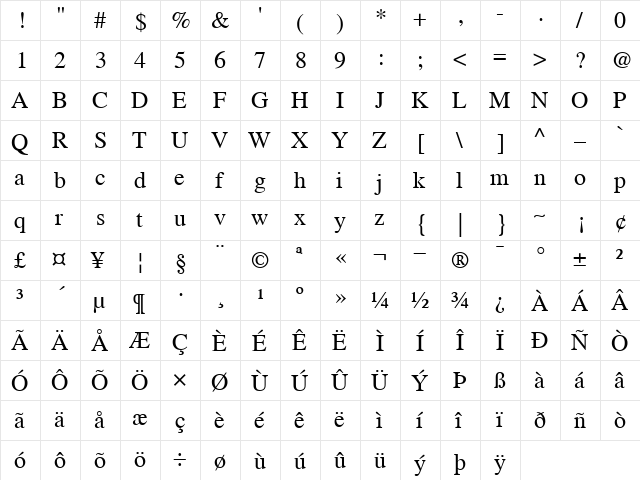 TimesRoman Roman  glyph index
