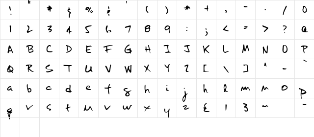 Lanny Regular  glyph index