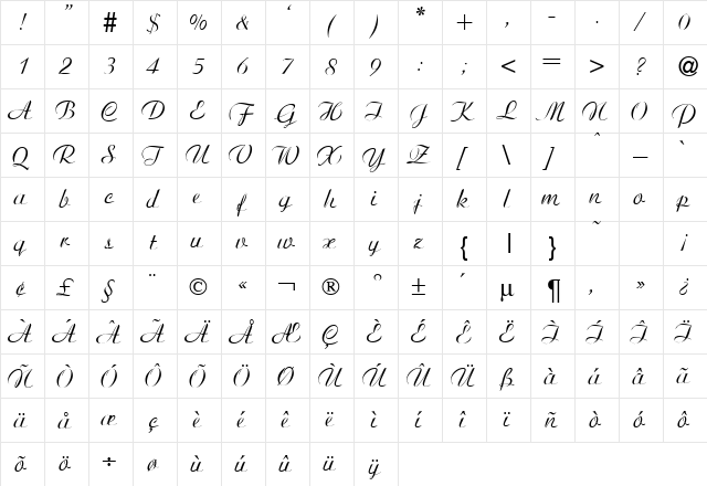 AdriaDB Normal  glyph index
