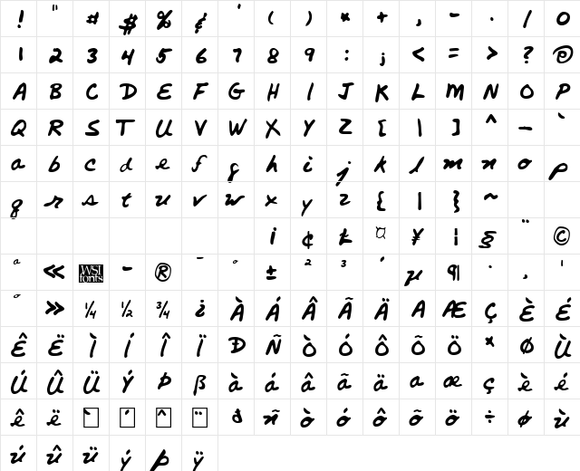 Sigmund Normal  glyph index