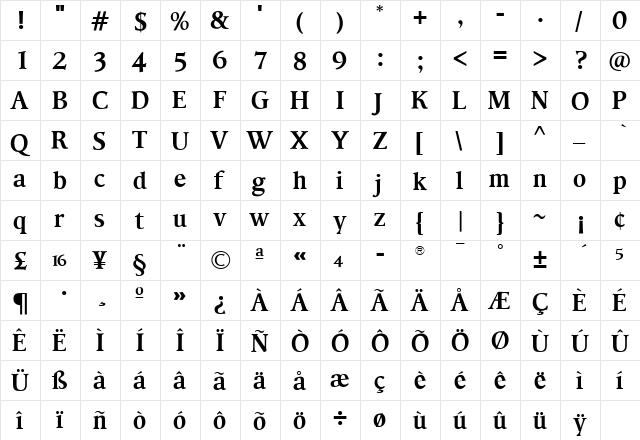 TFHabitat Demibold  glyph index