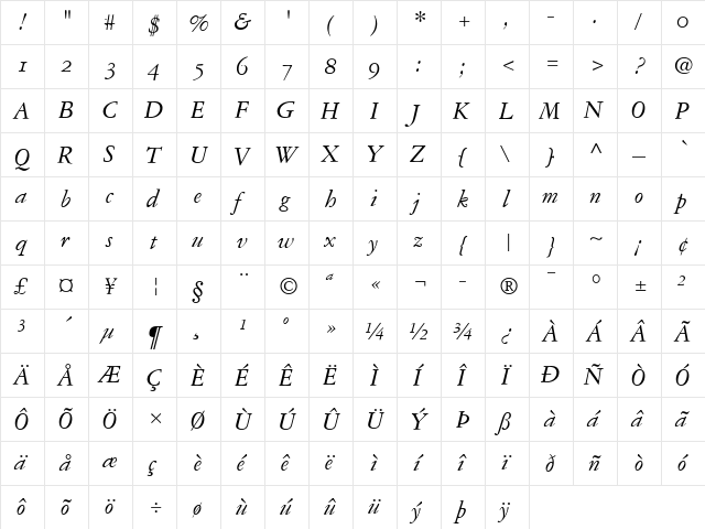 Garamond 3 SC Italic  glyph index