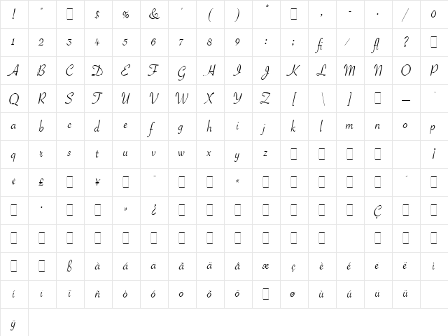 Savoye LET Plain  glyph index