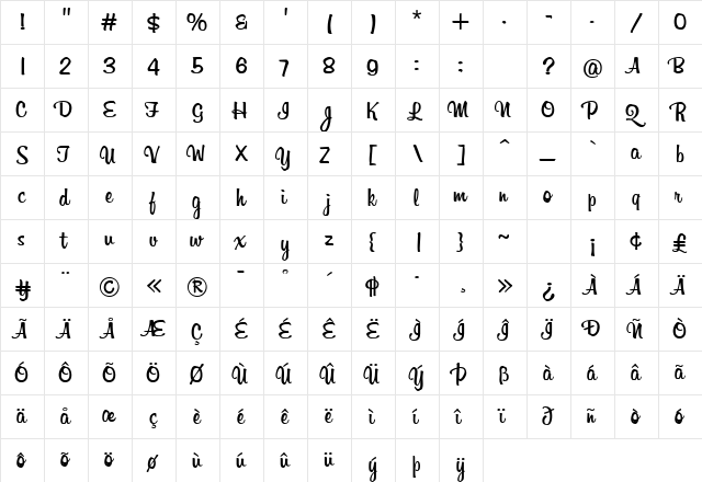 Billabong Regular  glyph index