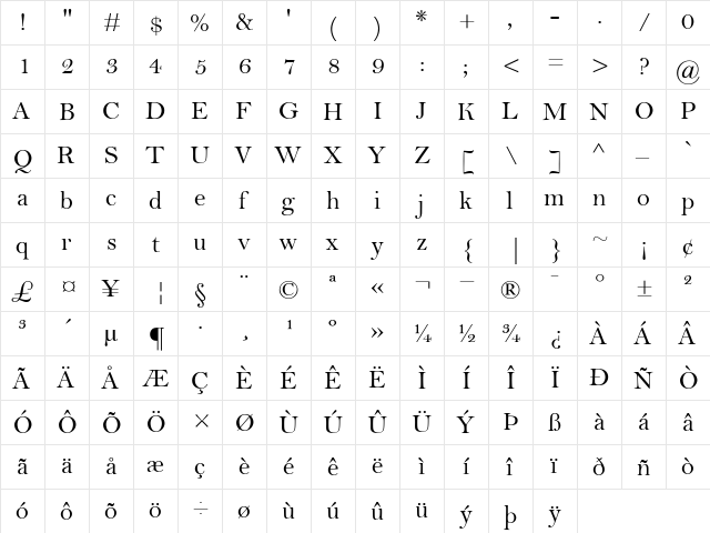 BellMT Roman  glyph index