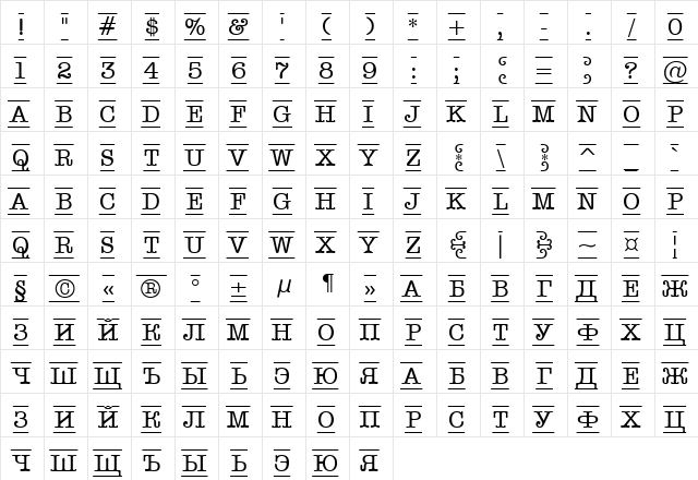 a_OldTyperDcFr Regular  glyph index