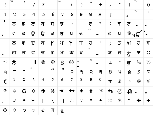 Janmeja2002M Medium  glyph index