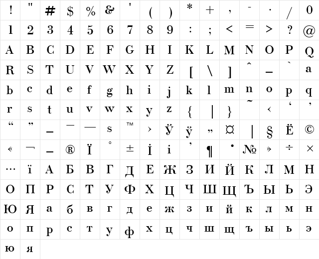 Olga Plain  glyph index