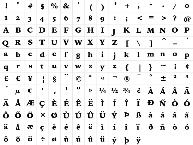 Bitstream Iowan Old Style Black OSF  glyph index