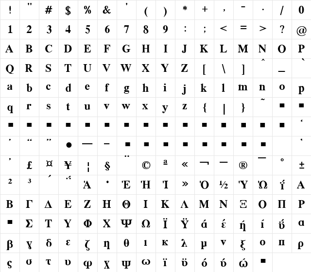 AWRomanGk Bold  glyph index