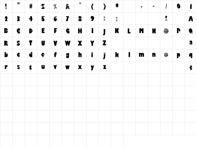 HippoCritic Regular  glyph index