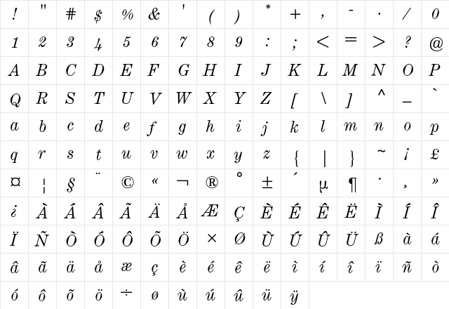 Century ATF BQ Regular  glyph index