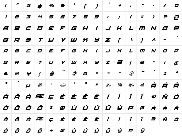 Red Rocket Condensed Italic Condensed Italic  glyph index