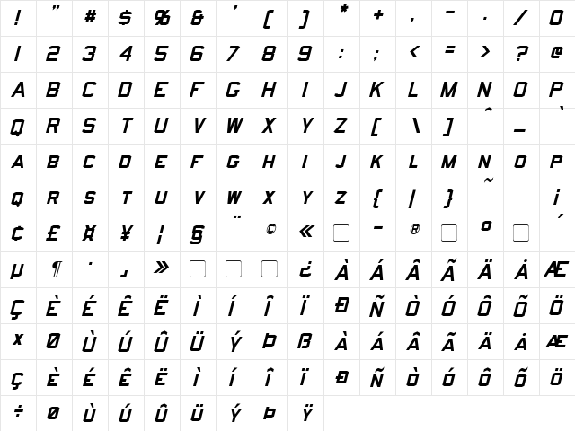 Norfolk Italic  glyph index