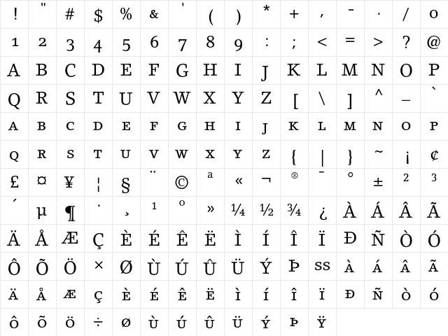 LinoLetter Roman Small Caps & Oldstyle Figures  glyph index