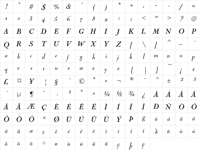 NicolasCochinEF RegularIta  glyph index