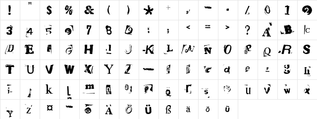 HotPlate LT Std 7 Regular  glyph index